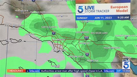Rain, cooler temperatures in store for most of SoCal for the weekend; sun and warmer weather return later in the week 